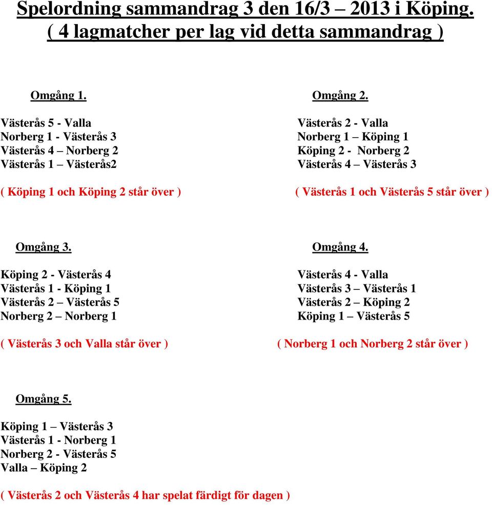 står över ) ( Västerås 1 och Västerås 5 står över ) Omgång 3. Omgång 4.