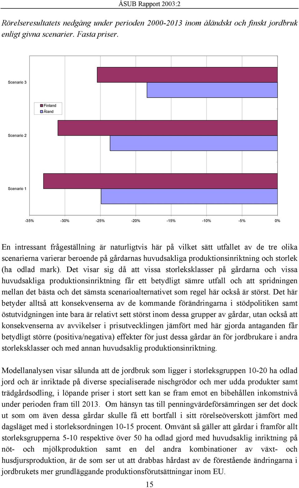 beroende på gårdarnas huvudsakliga produktionsinriktning och storlek (ha odlad mark).