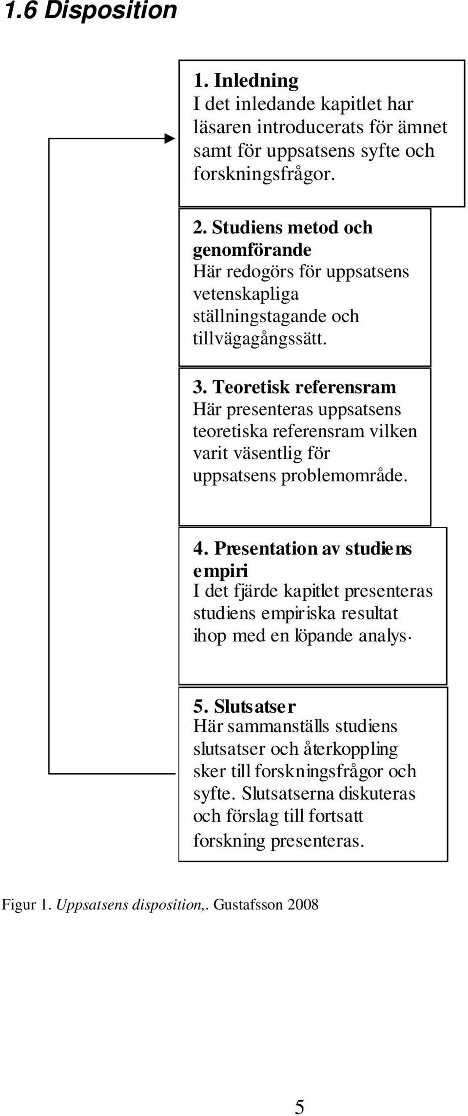 Teoretisk referensram Här presenteras uppsatsens teoretiska referensram vilken varit väsentlig för uppsatsens problemområde. 4.