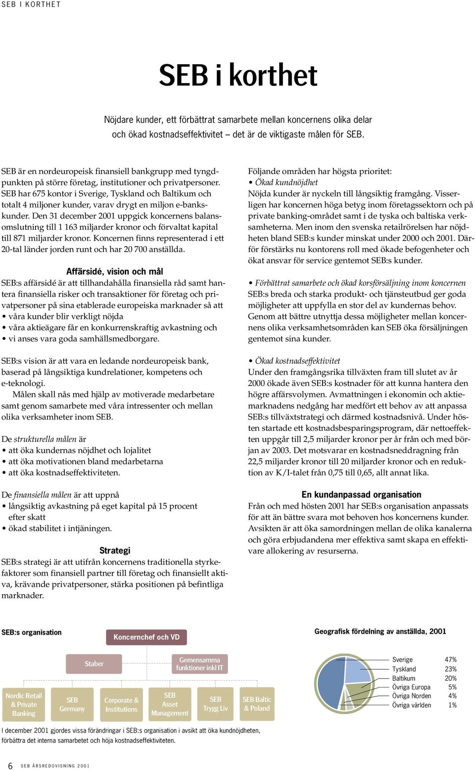 SEB har 675 kontor i Sverige, Tyskland och Baltikum och totalt 4 miljoner kunder, varav drygt en miljon e-bankskunder.