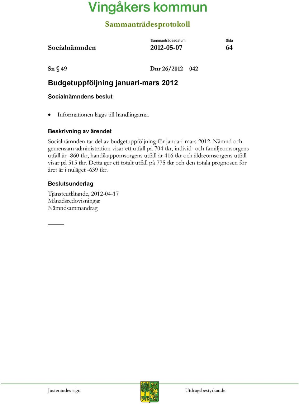 Nämnd och gemensam administration visar ett utfall på 704 tkr, individ- och familjeomsorgens utfall är -860 tkr, handikappomsorgens