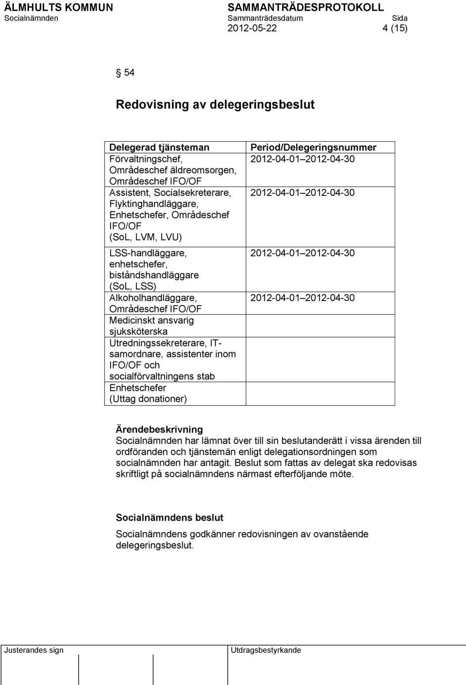 Utredningssekreterare, ITsamordnare, assistenter inom IFO/OF och socialförvaltningens stab Enhetschefer (Uttag donationer) Period/Delegeringsnummer 2012-04-01 2012-04-30 2012-04-01 2012-04-30