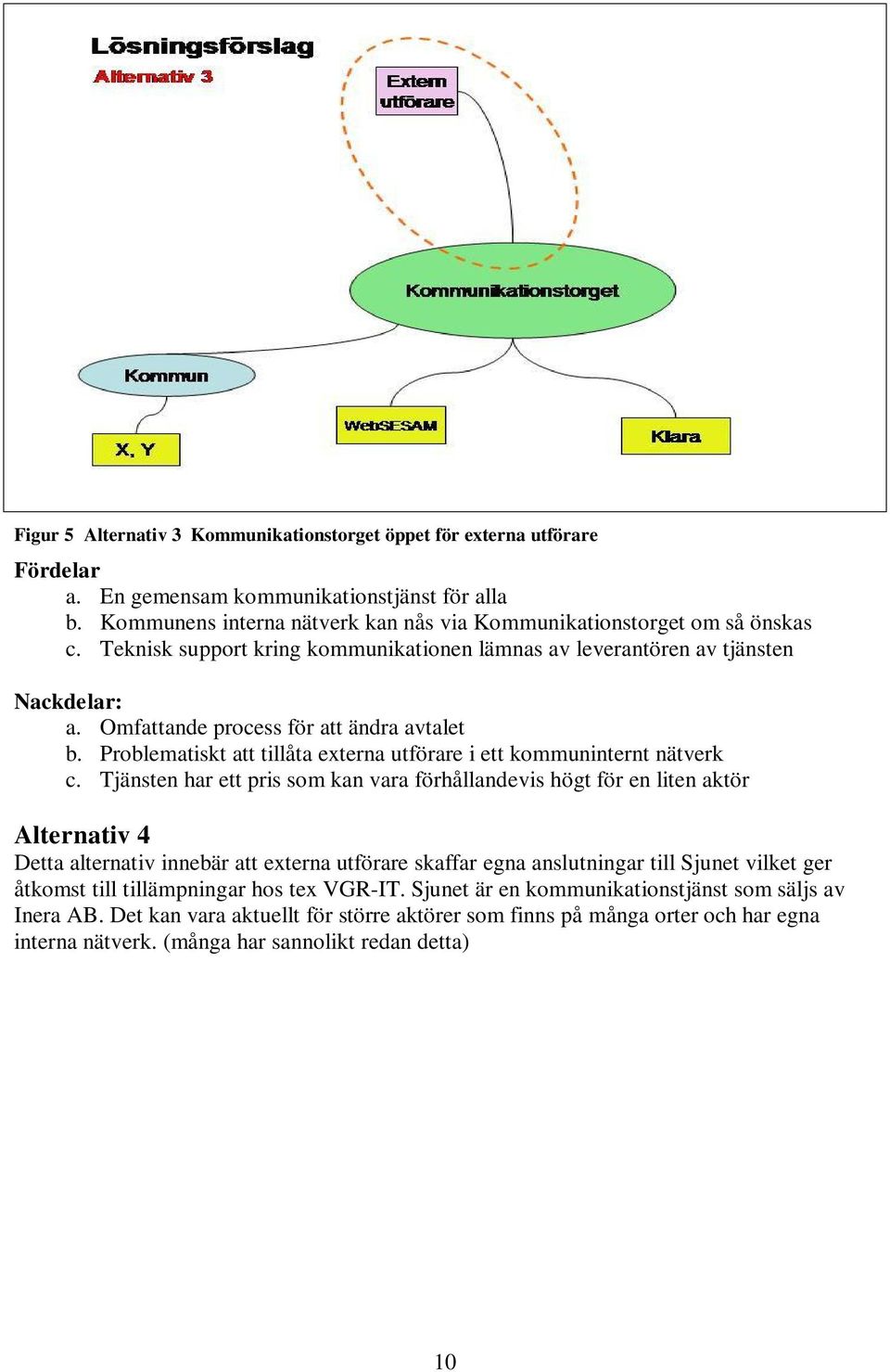 Problematiskt att tillåta externa utförare i ett kommuninternt nätverk c.