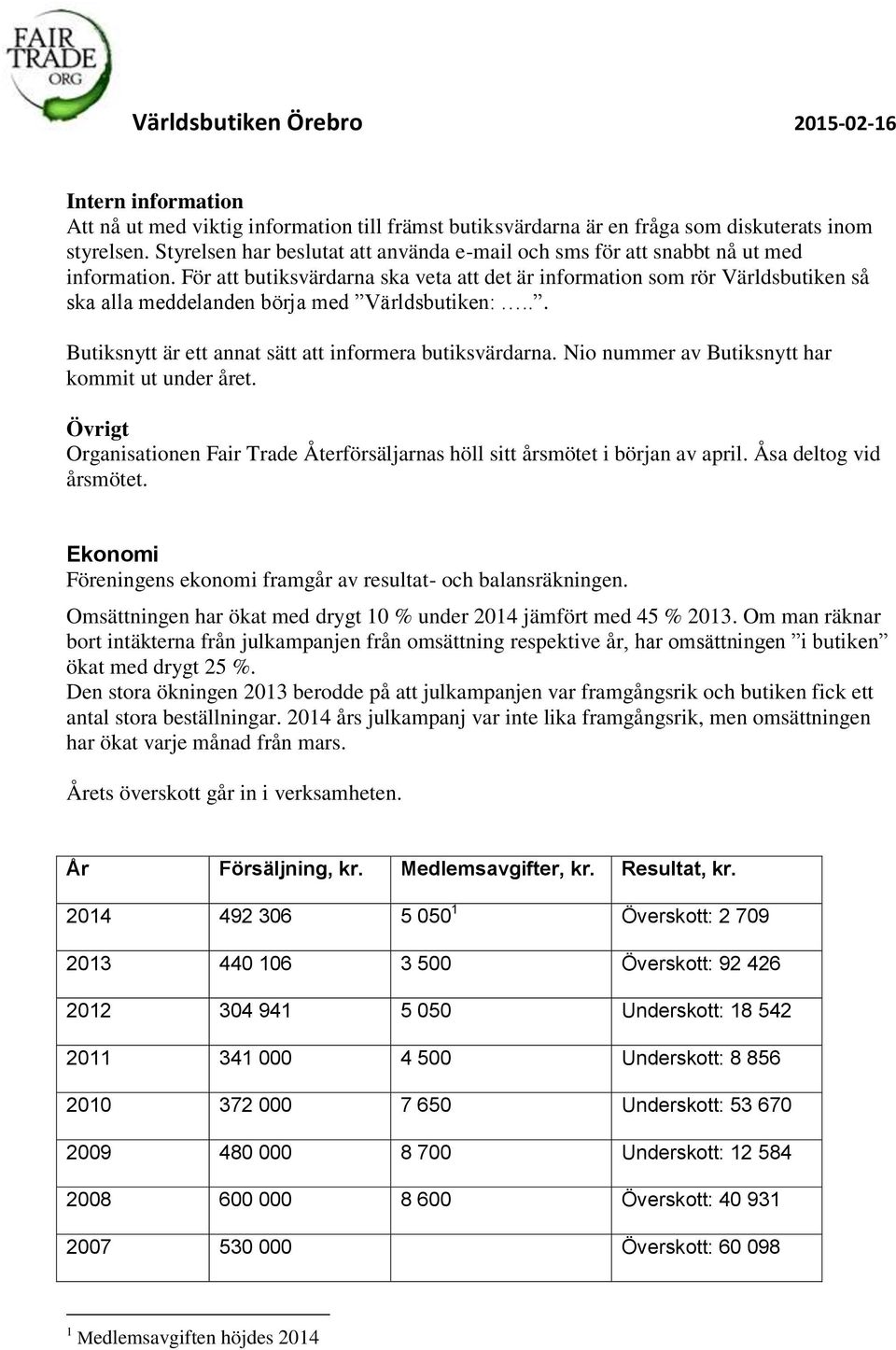 För att butiksvärdarna ska veta att det är information som rör Världsbutiken så ska alla meddelanden börja med Världsbutiken:... Butiksnytt är ett annat sätt att informera butiksvärdarna.