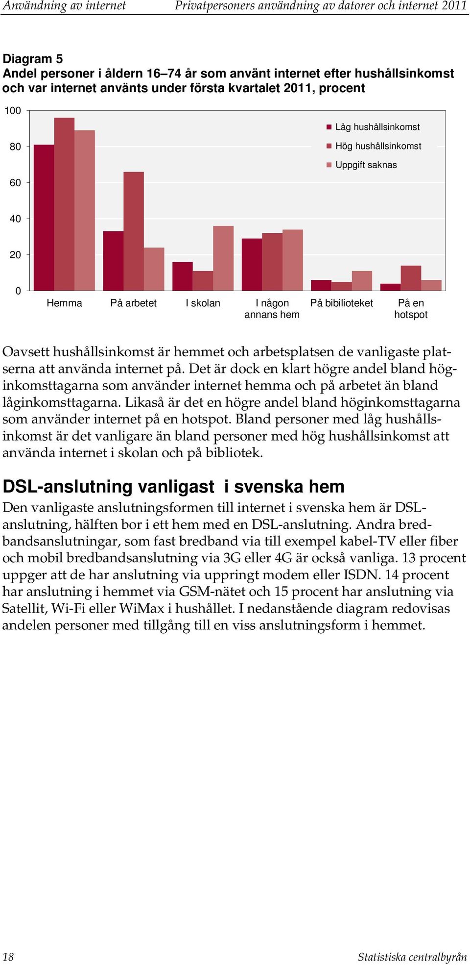 hushållsinkomst är hemmet och arbetsplatsen de vanligaste platserna att använda internet på.