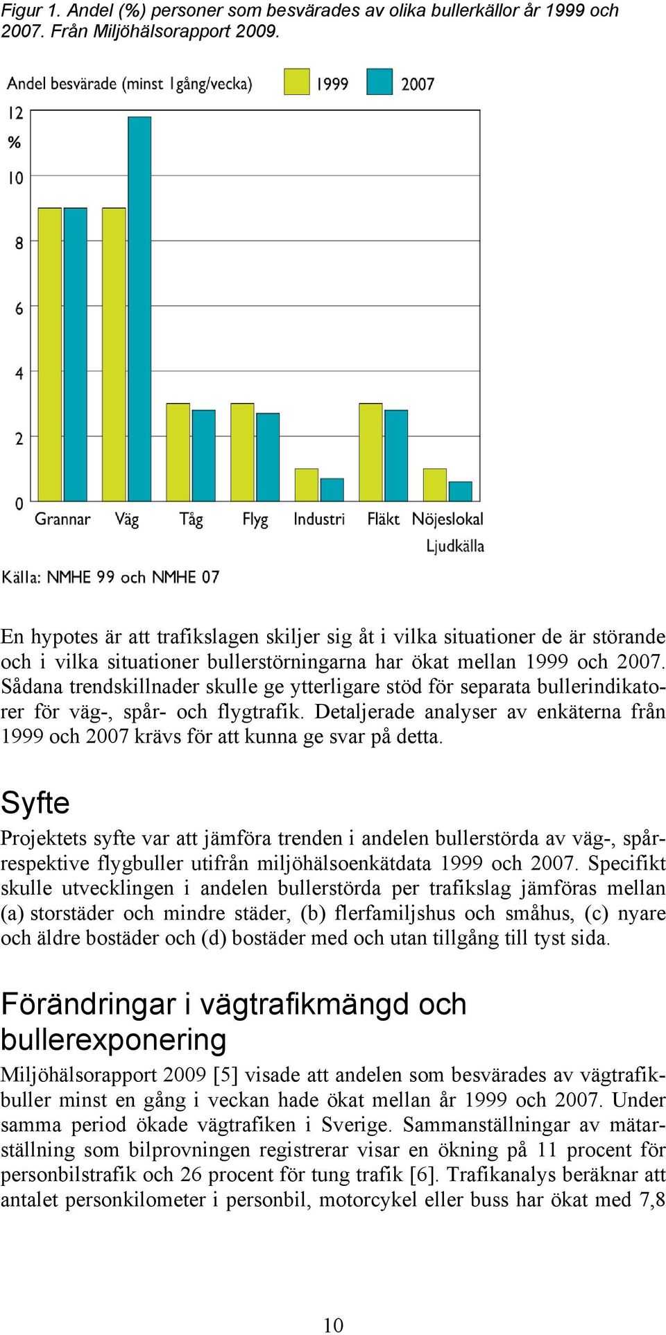 Sådana trendskillnader skulle ge ytterligare stöd för separata bullerindikatorer för väg-, spår- och flygtrafik. Detaljerade analyser av enkäterna från och krävs för att kunna ge svar på detta.