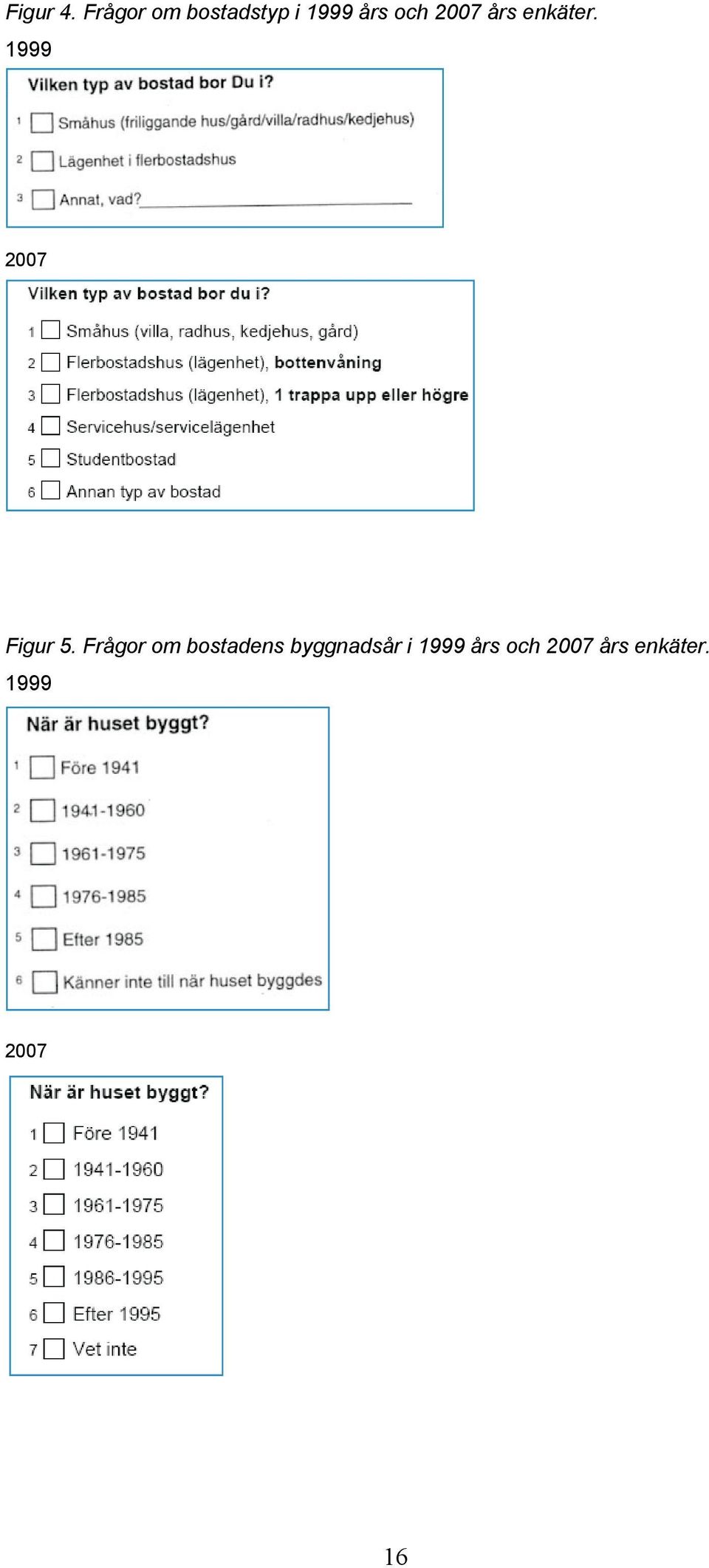 och års enkäter. Figur 5.