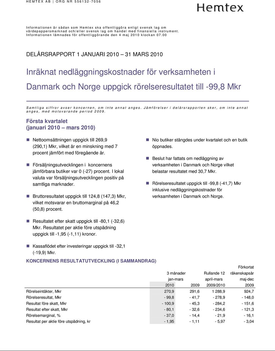 0 0 DELÅRSRAPPORT 1 JANUARI 2010 31 MARS 2010 Inräknat nedläggningskostnader för verksamheten i Danmark och Norge uppgick rörelseresultatet till -99,8 Mkr S a m t l i g a s i f f r o r a v s e r k o
