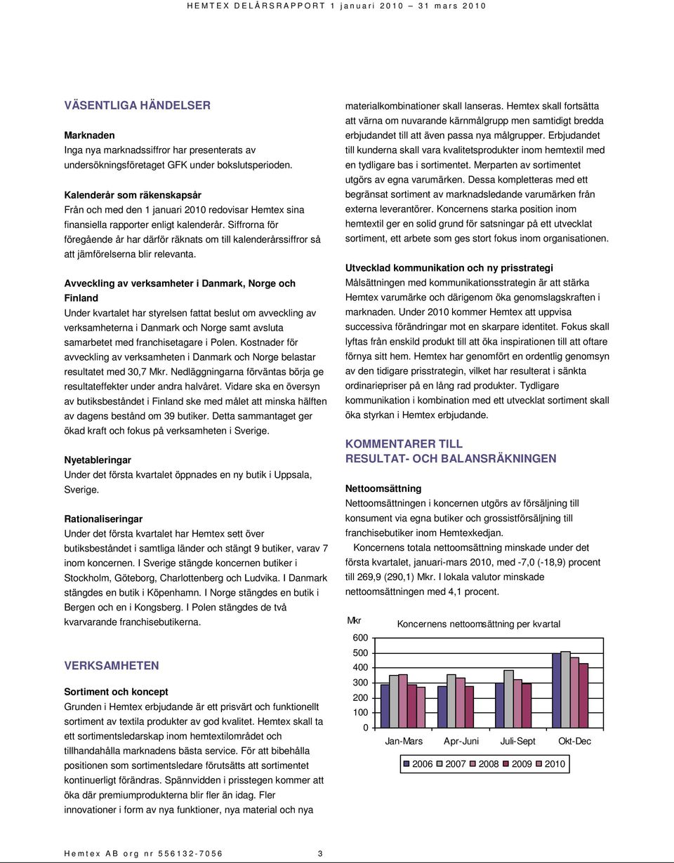 Siffrorna för föregående år har därför räknats om till kalenderårssiffror så att jämförelserna blir relevanta.