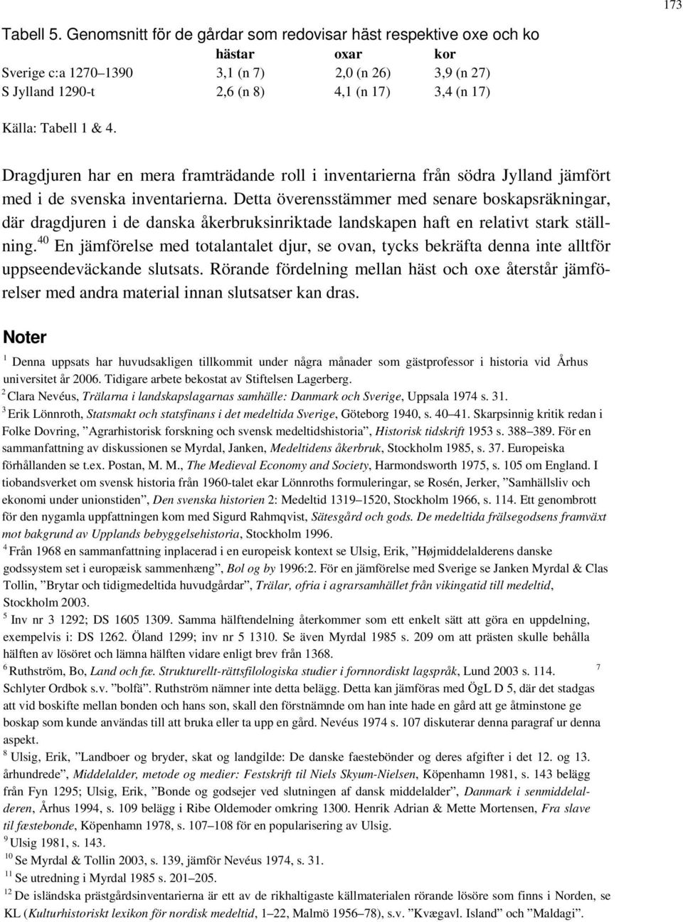 1 & 4. Dragdjuren har en mera framträdande roll i inventarierna från södra Jylland jämfört med i de svenska inventarierna.