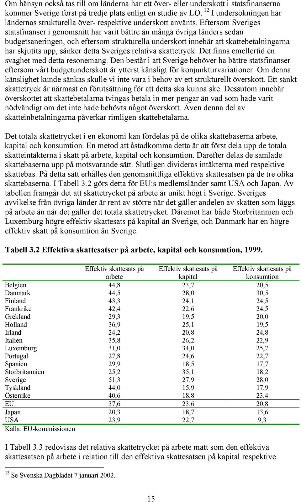 Eftersom Sveriges statsfinanser i genomsnitt har varit bättre än många övriga länders sedan budgetsaneringen, och eftersom strukturella underskott innebär att skattebetalningarna har skjutits upp,