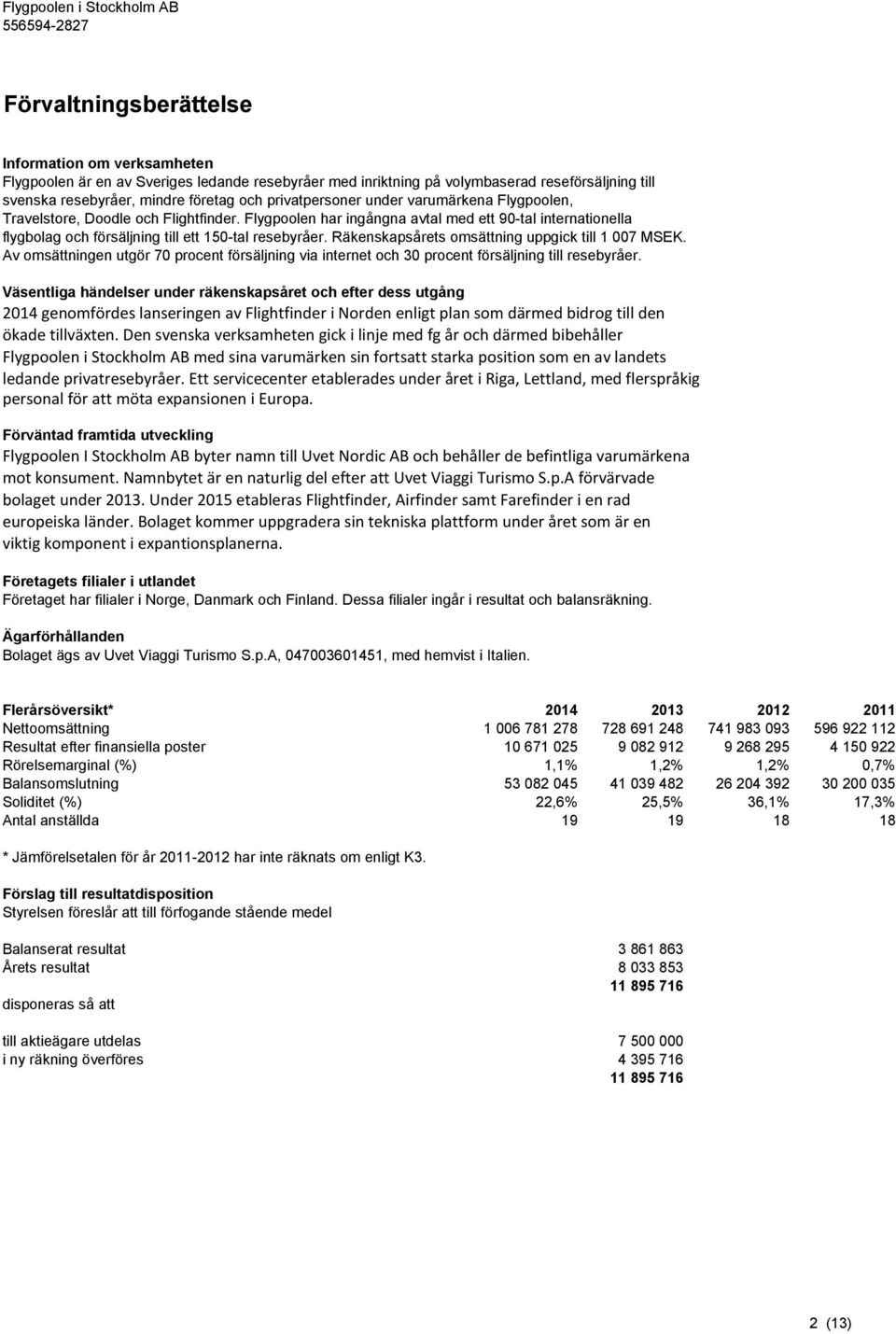 Räkenskapsårets omsättning uppgick till 1 007 MSEK. Av omsättningen utgör 70 procent försäljning via internet och 30 procent försäljning till resebyråer.