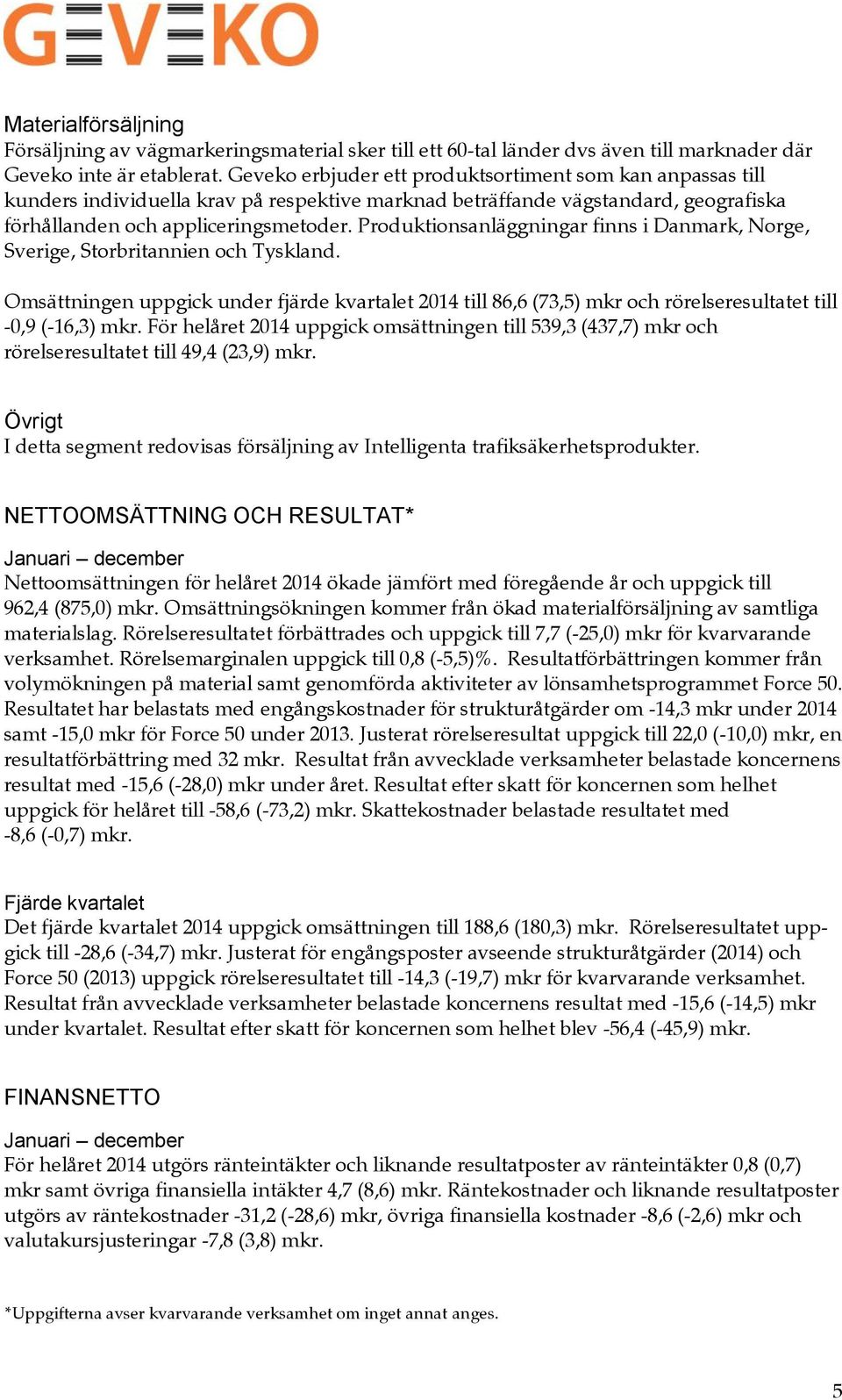 Produktionsanläggningar finns i Danmark, Norge, Sverige, Storbritannien och Tyskland. Omsättningen uppgick under fjärde kvartalet till 86,6 (73,5) mkr och rörelseresultatet till -0,9 (-16,3) mkr.