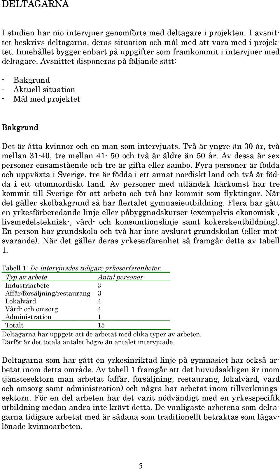 Avsnittet disponeras på följande sätt: - Bakgrund - Aktuell situation - Mål med projektet Bakgrund Det är åtta kvinnor och en man som intervjuats.