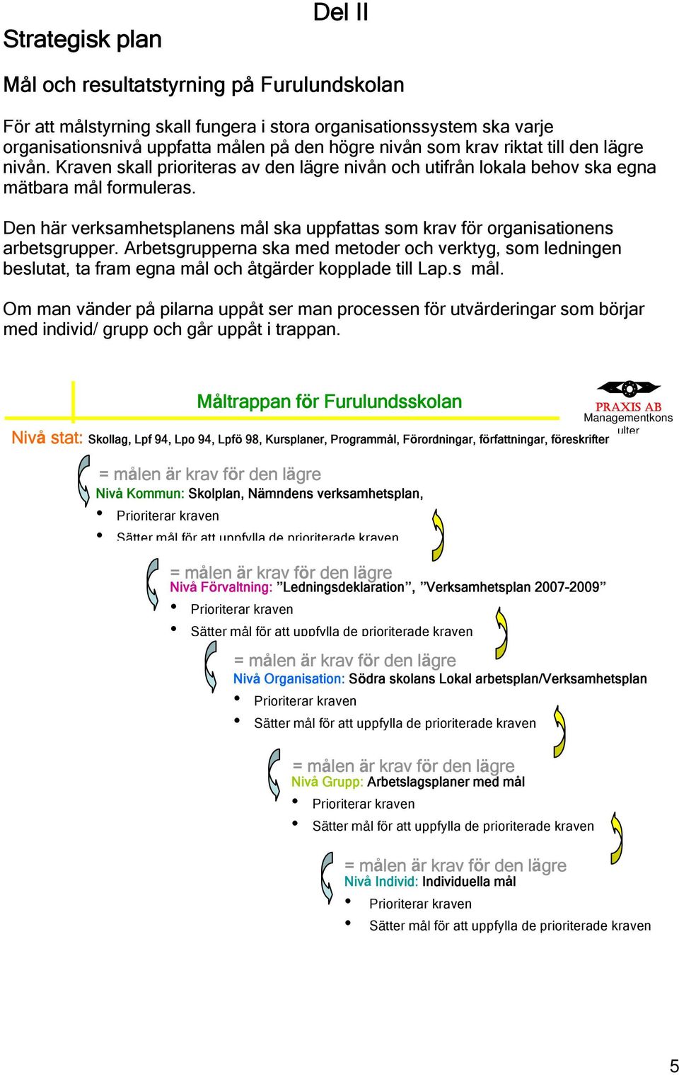 Den här verksamhetsplanens mål ska uppfattas som krav för organisationens arbetsgrupper.