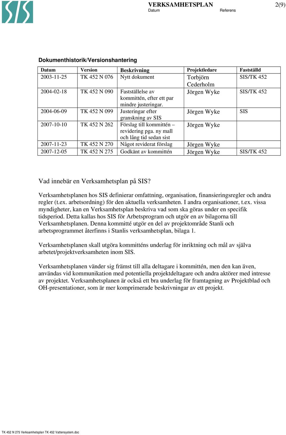 2004-06-09 TK 452 N 099 Justeringar efter Jörgen Wyke SIS granskning av SIS 2007-10-10 TK 452 N 262 Förslag till kommittén Jörgen Wyke revidering pga.