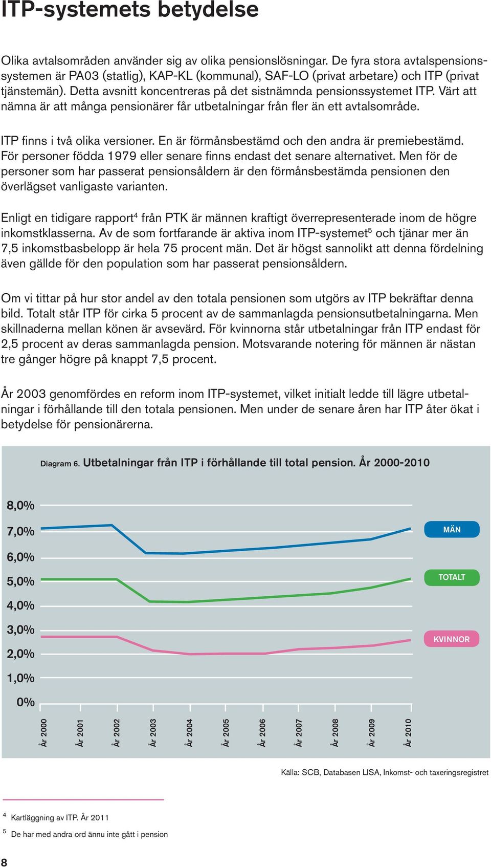 Värt att nämna är att många pensionärer får utbetalningar från fl er än ett avtalsområde. ITP fi nns i två olika versioner. En är förmånsbestämd och den andra är premiebestämd.