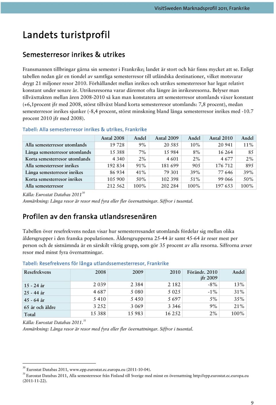 Förhållandet mellan inrikes och utrikes semesterresor har legat relativt konstant under senare år. Utrikesresorna varar däremot ofta längre än inrikesresorna.