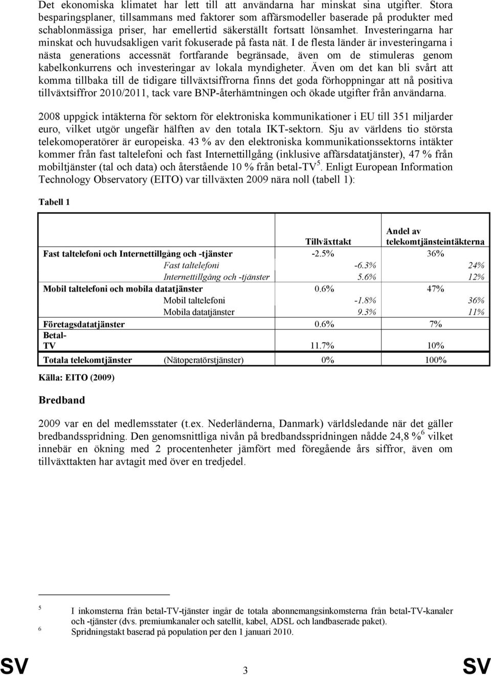 Investeringarna har minskat och huvudsakligen varit fokuserade på fasta nät.