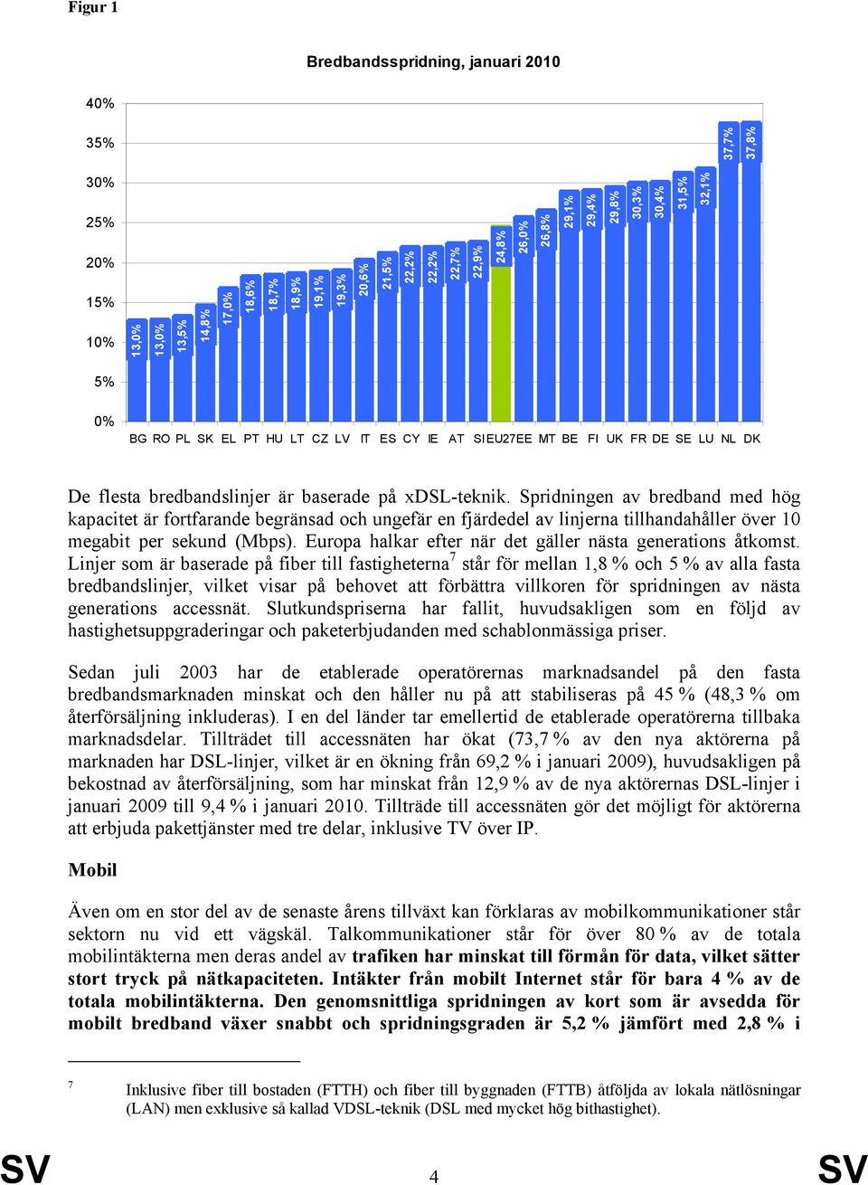 Spridningen av bredband med hög kapacitet är fortfarande begränsad och ungefär en fjärdedel av linjerna tillhandahåller över 10 megabit per sekund (Mbps).