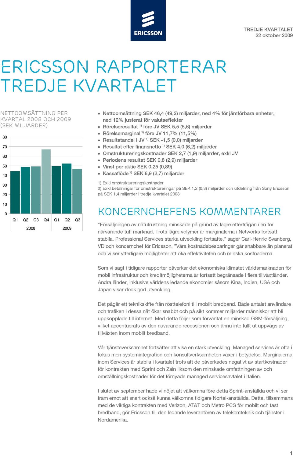 efter finansnetto SEK 4,0 (6,2) miljarder Omstruktureringskostnader SEK 2,7 (1,9) miljarder, exkl JV Periodens resultat SEK 0,8 (2,9) miljarder Vinst per aktie SEK 0,25 (0,89) Kassaflöde 2) SEK 6,9