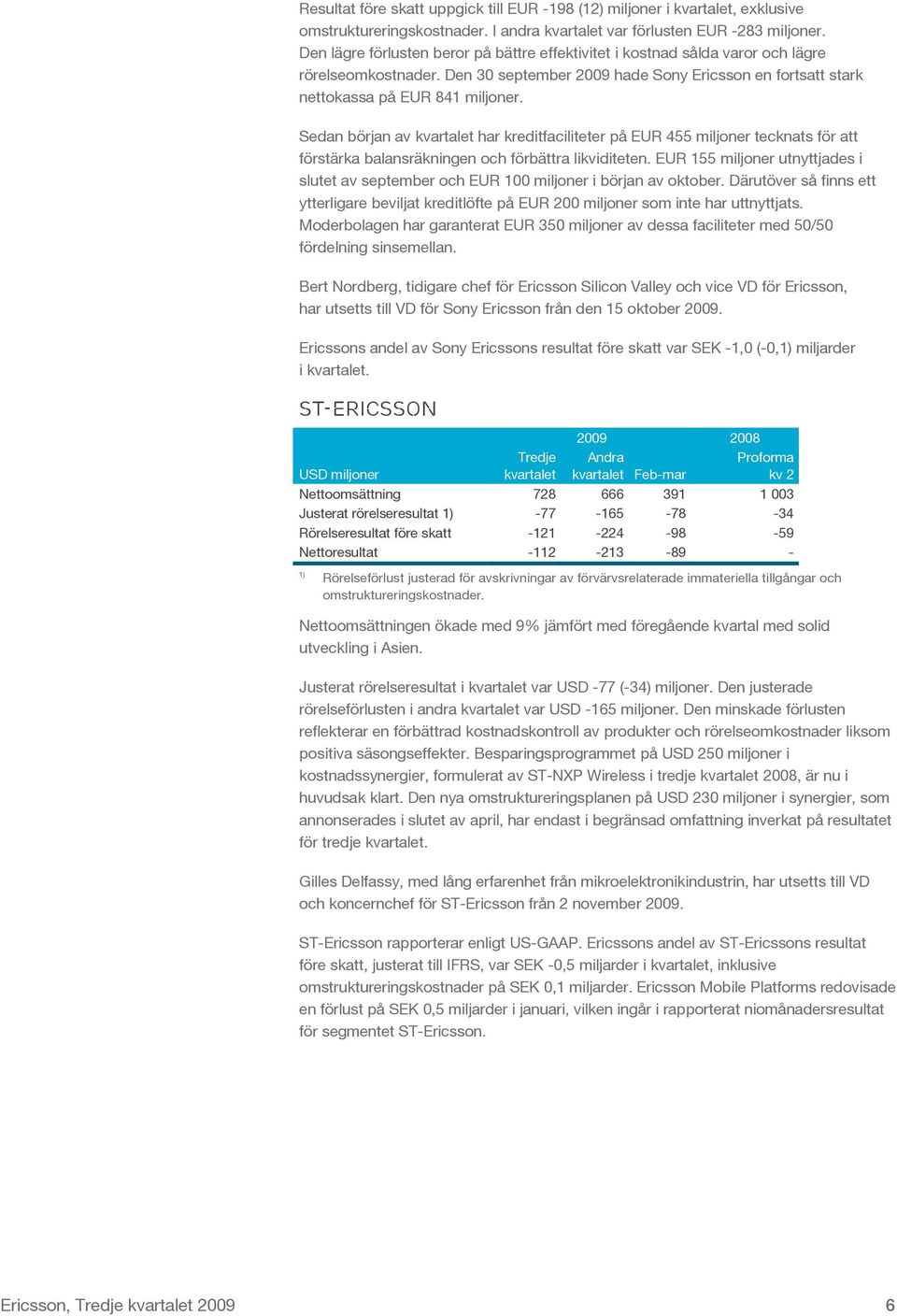 Sedan början av kvartalet har kreditfaciliteter på EUR 455 miljoner tecknats för att förstärka balansräkningen och förbättra likviditeten.