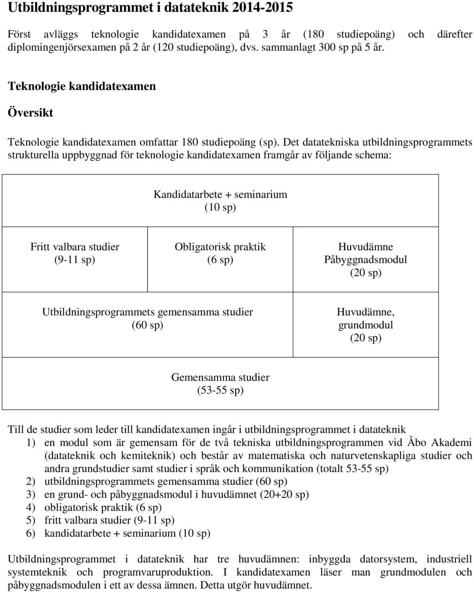 Det datatekniska utbildningsprogrammets strukturella uppbyggnad för teknologie kandidatexamen framgår av följande schema: Kandidatarbete + seminarium (10 sp) Fritt valbara studier (9-11 sp)