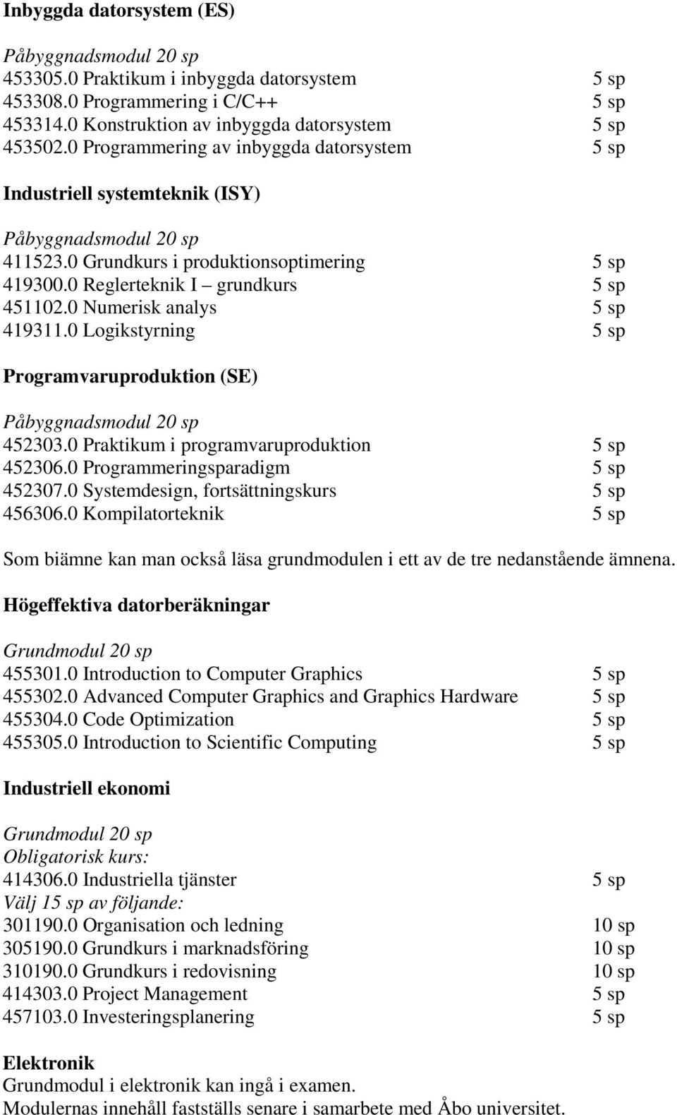 0 Logikstyrning 5 sp Programvaruproduktion (SE) 452303.0 Praktikum i programvaruproduktion 5 sp 452306.0 Programmeringsparadigm 5 sp 452307.0 Systemdesign, fortsättningskurs 5 sp 456306.