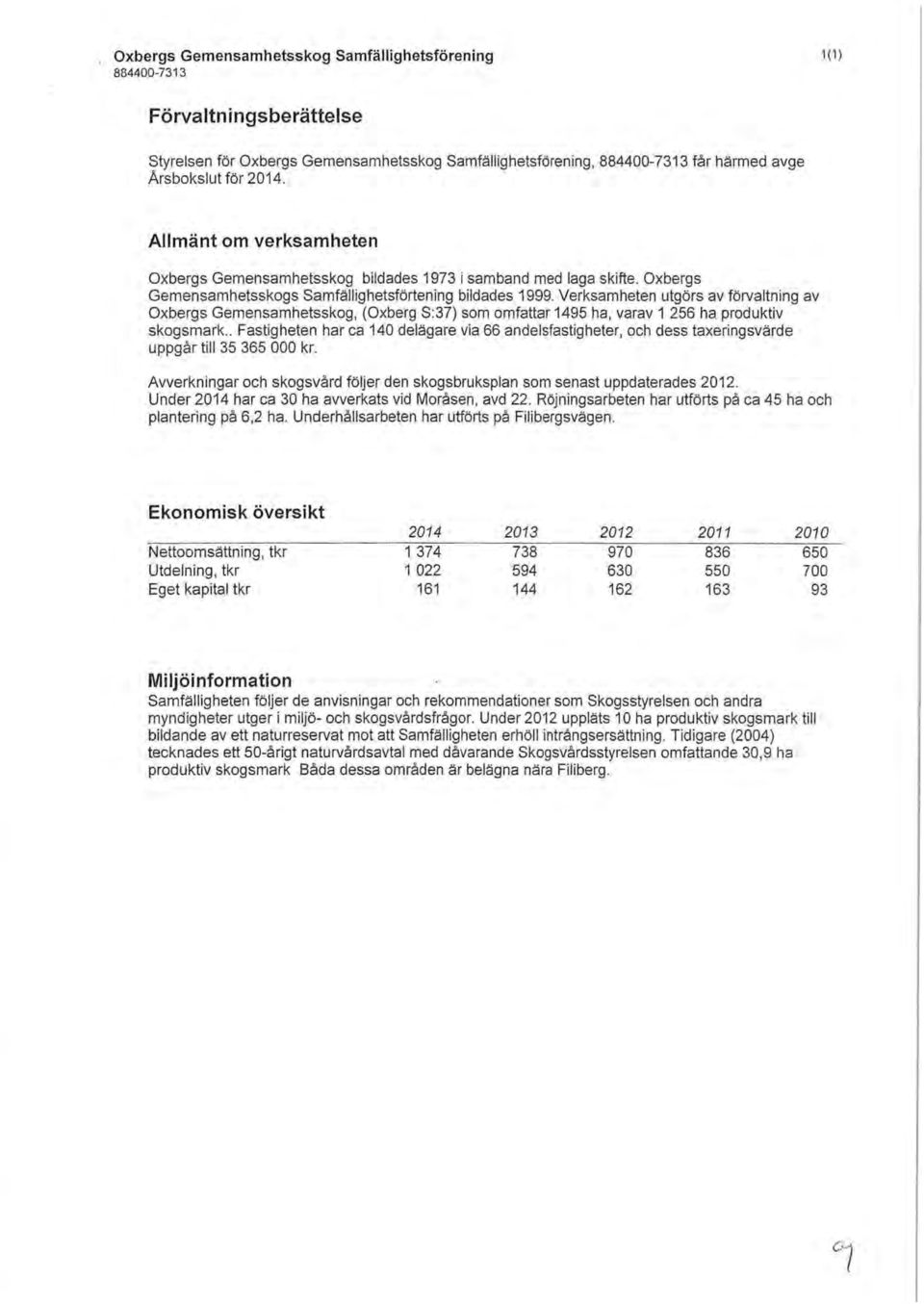 Verksamheten utgörs av förvaltning av Oxbergs Gemensamhetsskog, (Oxberg S:37) som omfattar 1495 ha, varav 1 256 ha produktiv skogsmark.