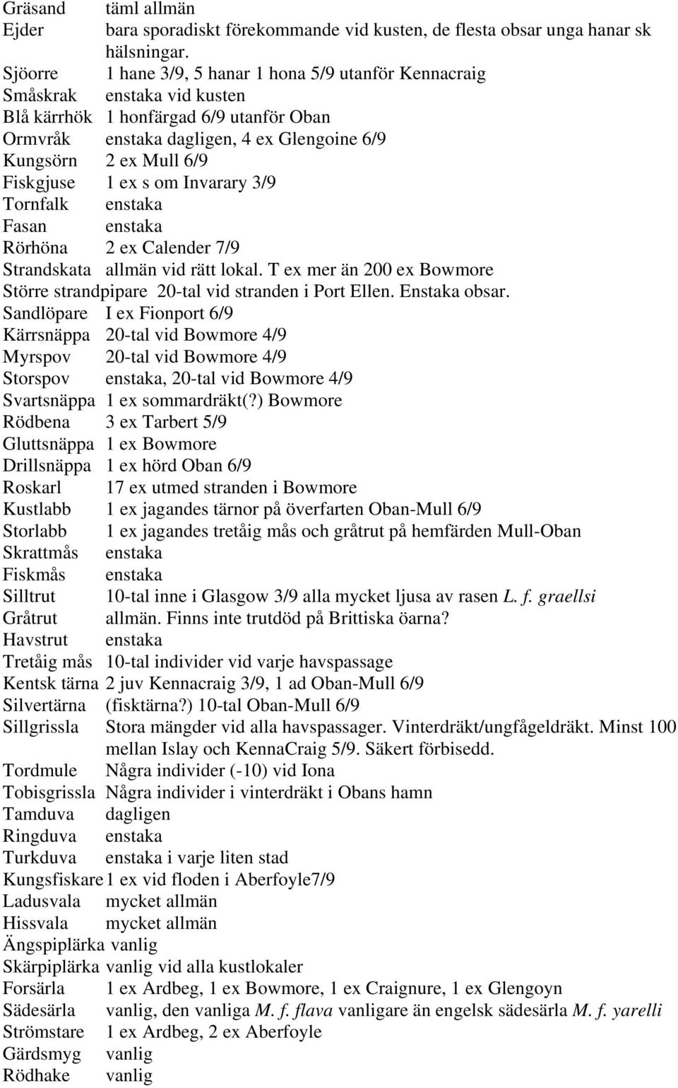 Fiskgjuse 1 ex s om Invarary 3/9 Tornfalk enstaka Fasan enstaka Rörhöna 2 ex Calender 7/9 Strandskata allmän vid rätt lokal.