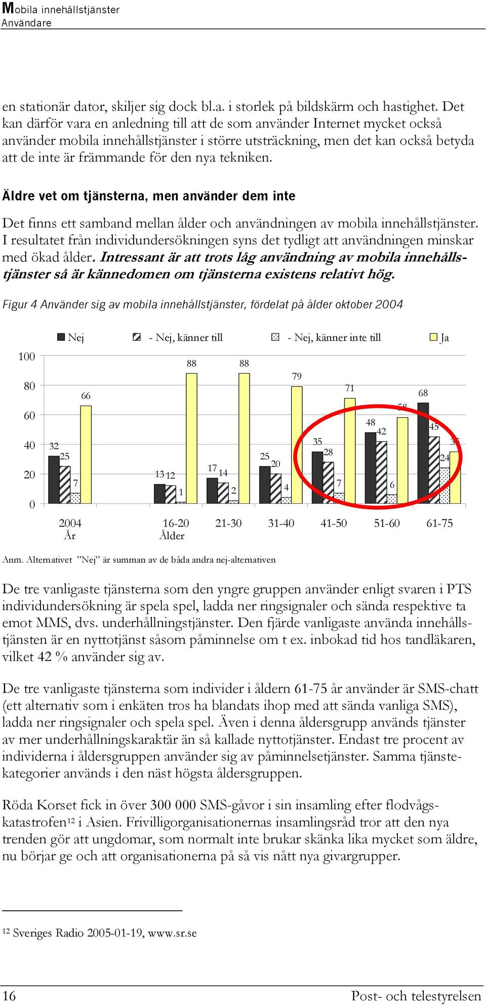 tekniken. Äldre vet om tjänsterna, men använder dem inte Det finns ett samband mellan ålder och användningen av mobila innehållstjänster.