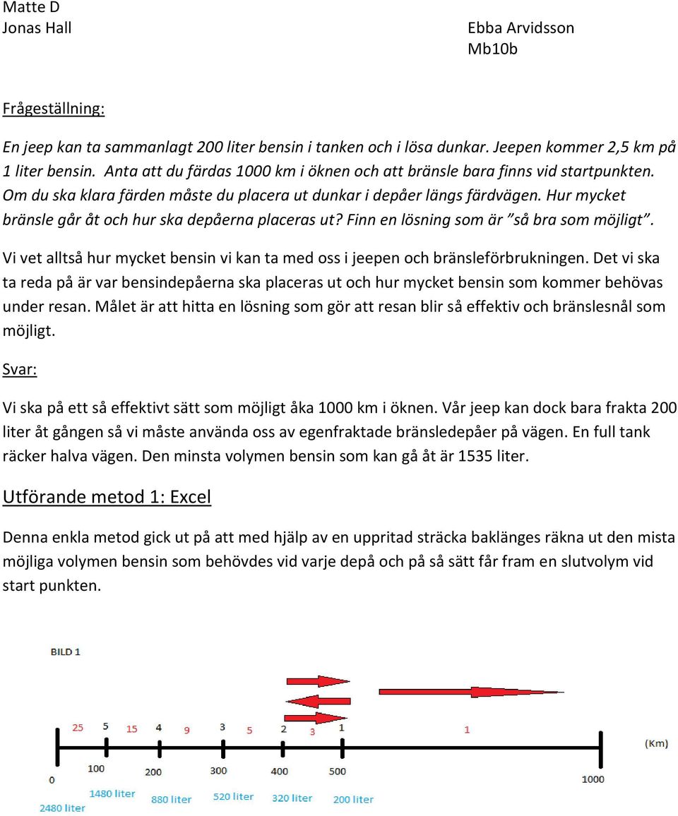 Hur mycket bränsle går åt och hur ska depåerna placeras ut? Finn en lösning som är så bra som möjligt. Vi vet alltså hur mycket bensin vi kan ta med oss i jeepen och bränsleförbrukningen.