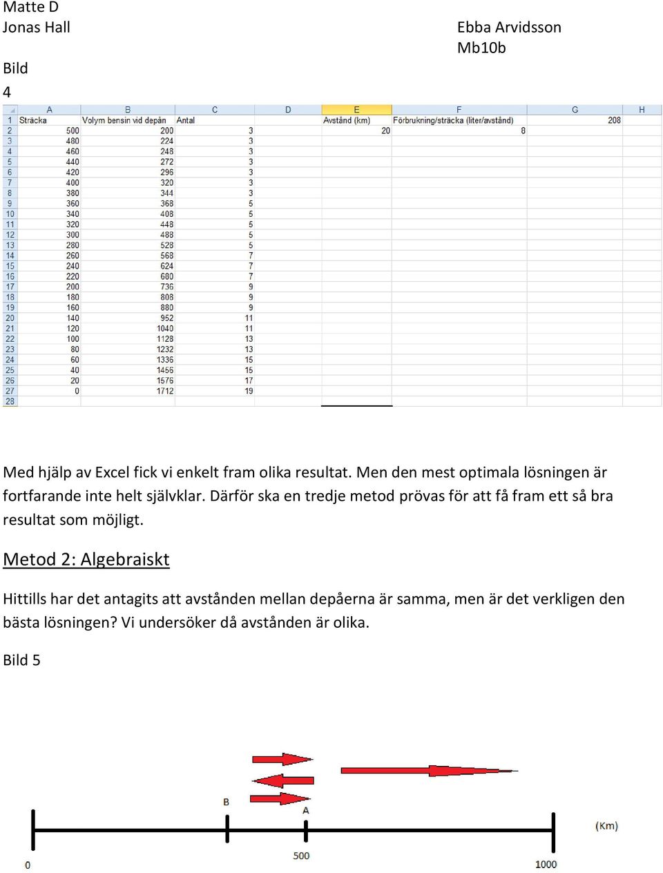 Därför ska en tredje metod prövas för att få fram ett så bra resultat som möjligt.