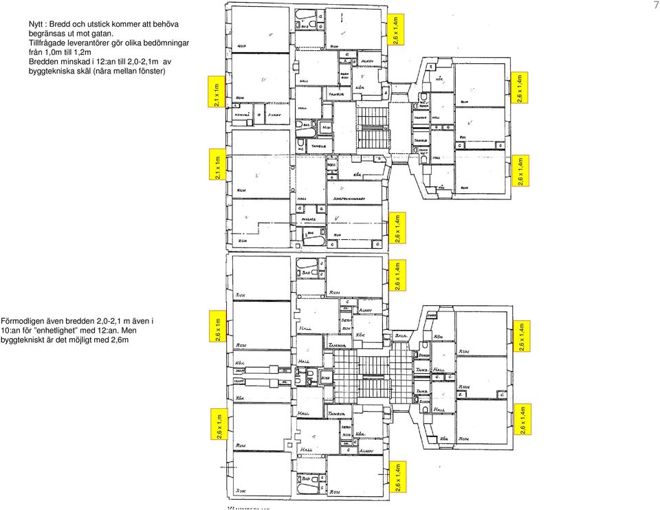 byggtekniska skäl (nära mellan fönster) 2,6 x 1,4m 2,6 x 1,4m 2,6 x 1,4m 2,6 x 1,4m 2,6 x 1,4m 2,6 x 1,4m 2,1 x 1m