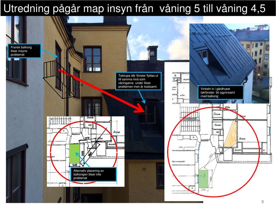 kostsamt Vinkeln in i gårdhuset takfönster bli ogynnsamt med balkong Alternativ placering av