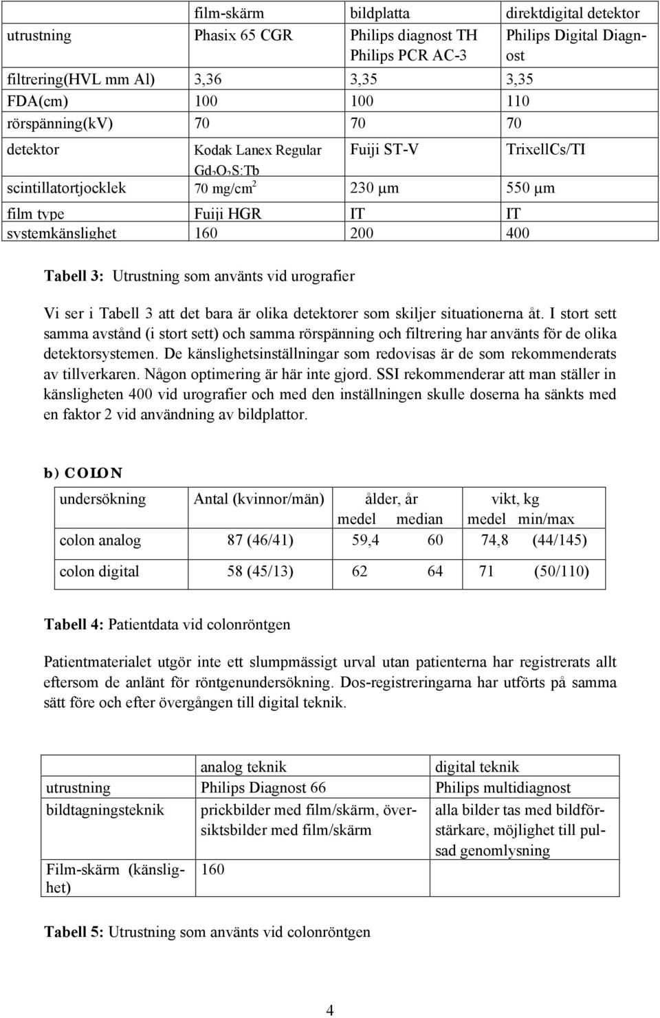 3: Utrustning som använts vid urografier Vi ser i Tabell 3 att det bara är olika detektorer som skiljer situationerna åt.