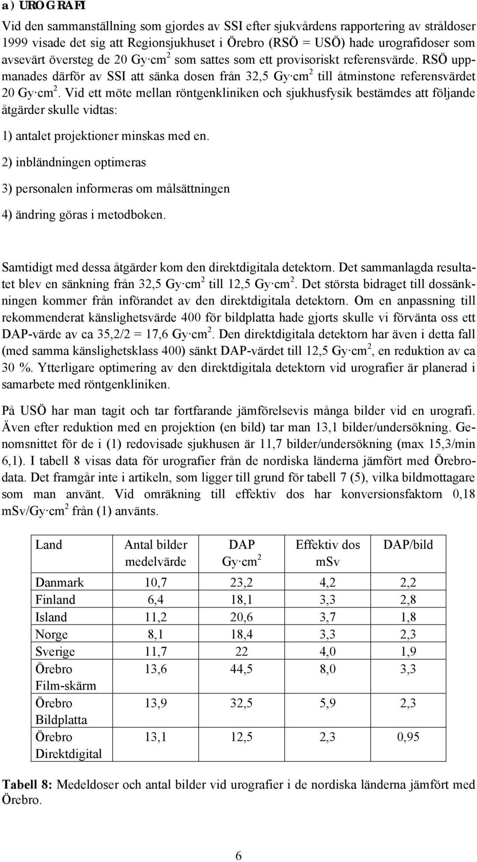 Vid ett möte mellan röntgenkliniken och sjukhusfysik bestämdes att följande åtgärder skulle vidtas: 1) antalet projektioner minskas med en.