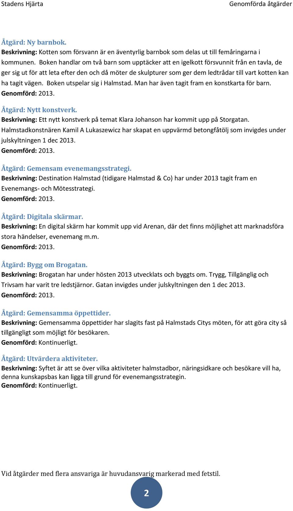 vägen. Boken utspelar sig i Halmstad. Man har även tagit fram en konstkarta för barn. Åtgärd: Nytt konstverk. Beskrivning: Ett nytt konstverk på temat Klara Johanson har kommit upp på Storgatan.