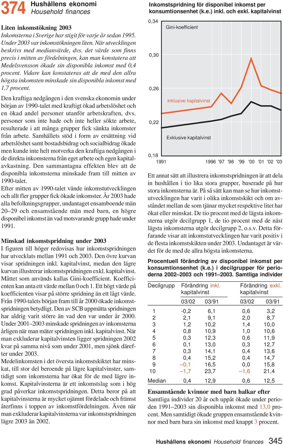 Vidare kan konstateras att de med den allra högsta inkomsten minskade sin disponibla inkomst med,7 procent.