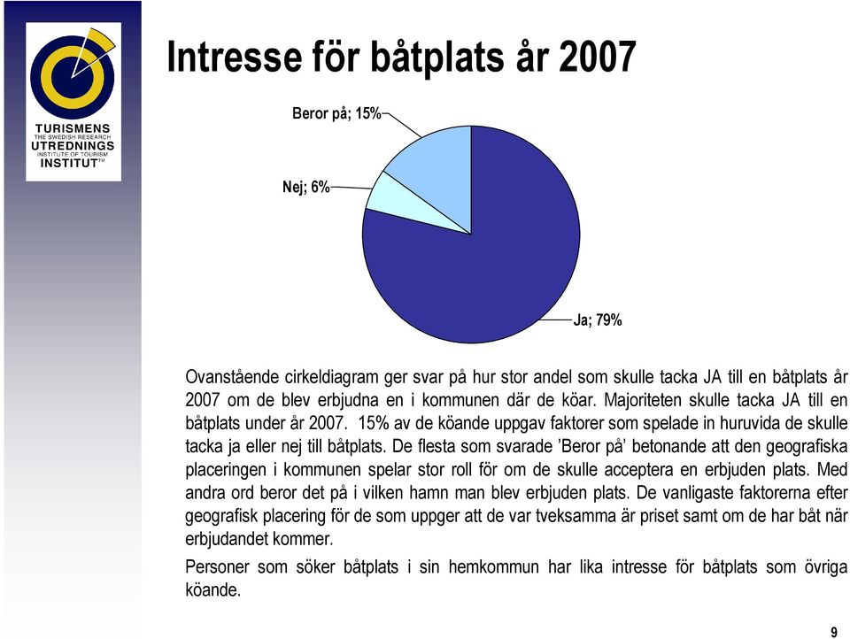 De flesta som svarade Beror på betonande att den geografiska placeringen i kommunen spelar stor roll för om de skulle acceptera en erbjuden plats.