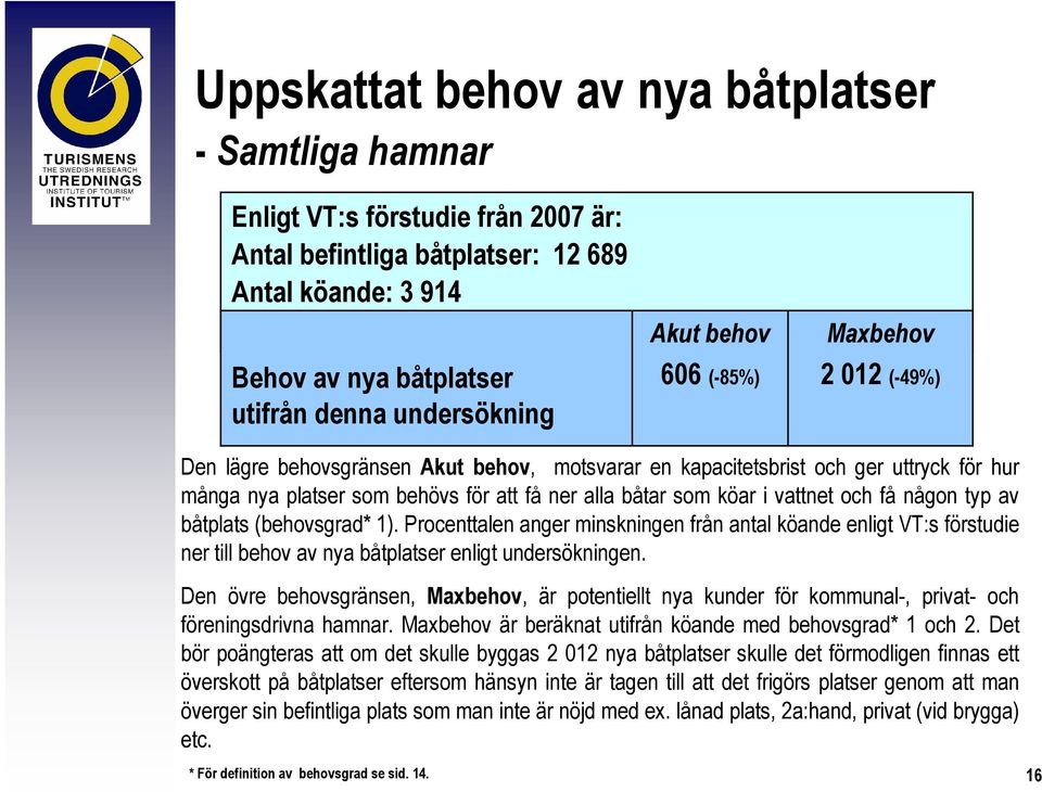 vattnet och få någon typ av båtplats (behovsgrad* 1). Procenttalen anger minskningen från antal köande enligt VT:s förstudie ner till behov av nya båtplatser enligt undersökningen.