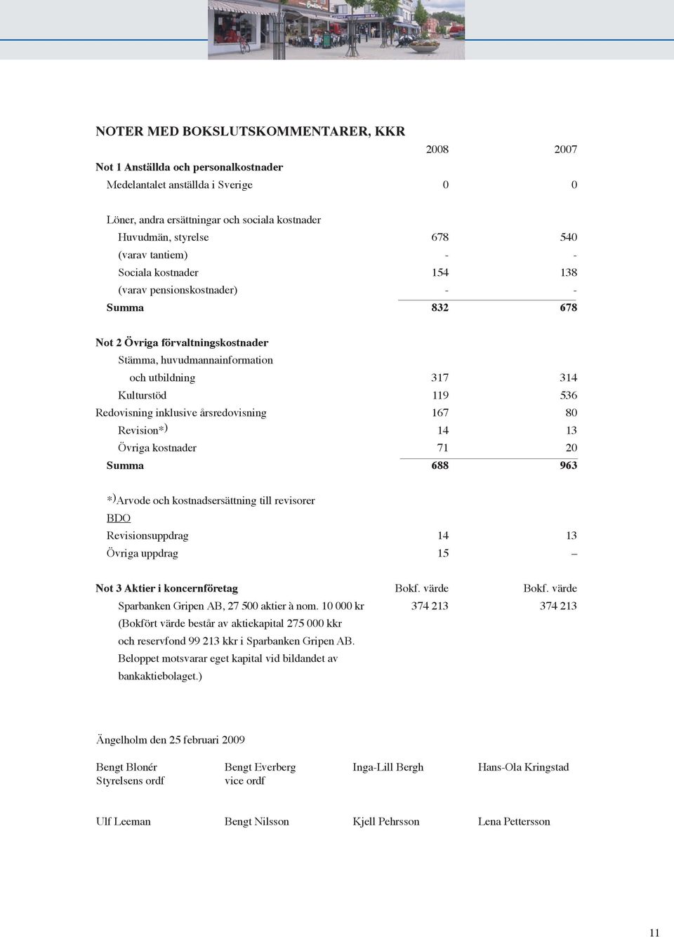 Redovisning inklusive årsredovisning 167 80 Revision* ) 14 13 Övriga kostnader 71 20 Summa 688 963 * ) Arvode och kostnadsersättning till revisorer BDO Revisionsuppdrag 14 13 Övriga uppdrag 15 Not 3