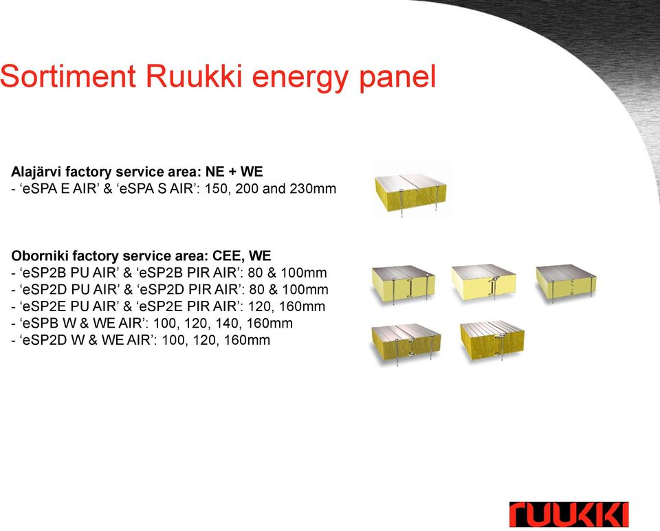 AIR : 80 & 100mm - esp2d PU AIR & esp2d PIR AIR : 80 & 100mm - esp2e PU AIR & esp2e PIR