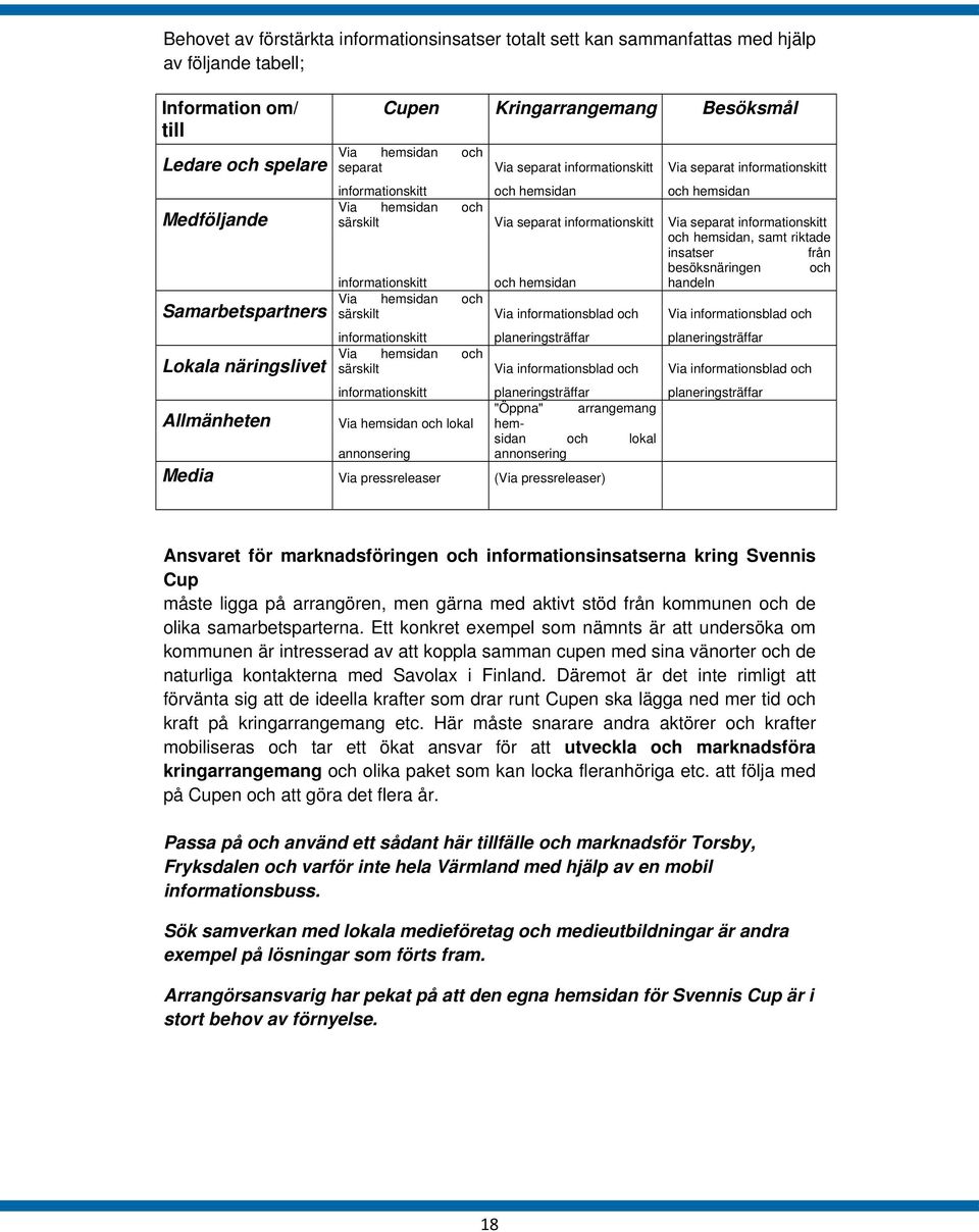 separat informationskitt Via separat informationskitt och hemsidan, samt riktade insatser från besöksnäringen och informationskitt och hemsidan handeln Via hemsidan och särskilt Via informationsblad