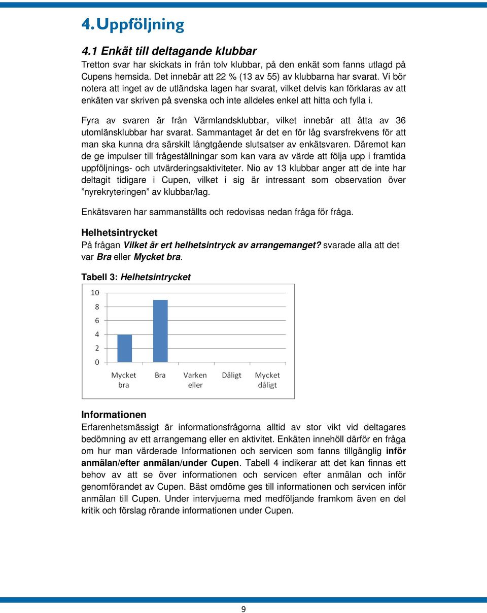 Vi bör notera att inget av de utländska lagen har svarat, vilket delvis kan förklaras av att enkäten var skriven på svenska och inte alldeles enkel att hitta och fylla i.
