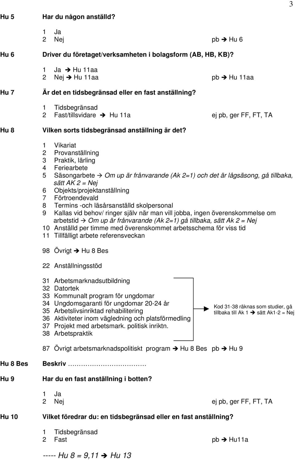 1 Vikariat 2 Provanställning 3 Praktik, lärling 4 Feriearbete 5 Säsongarbete Om up är frånvarande (Ak 2=1) och det är lågsäsong, gå tillbaka, sätt AK 2 = Nej 6 Objekts/projektanställning 7