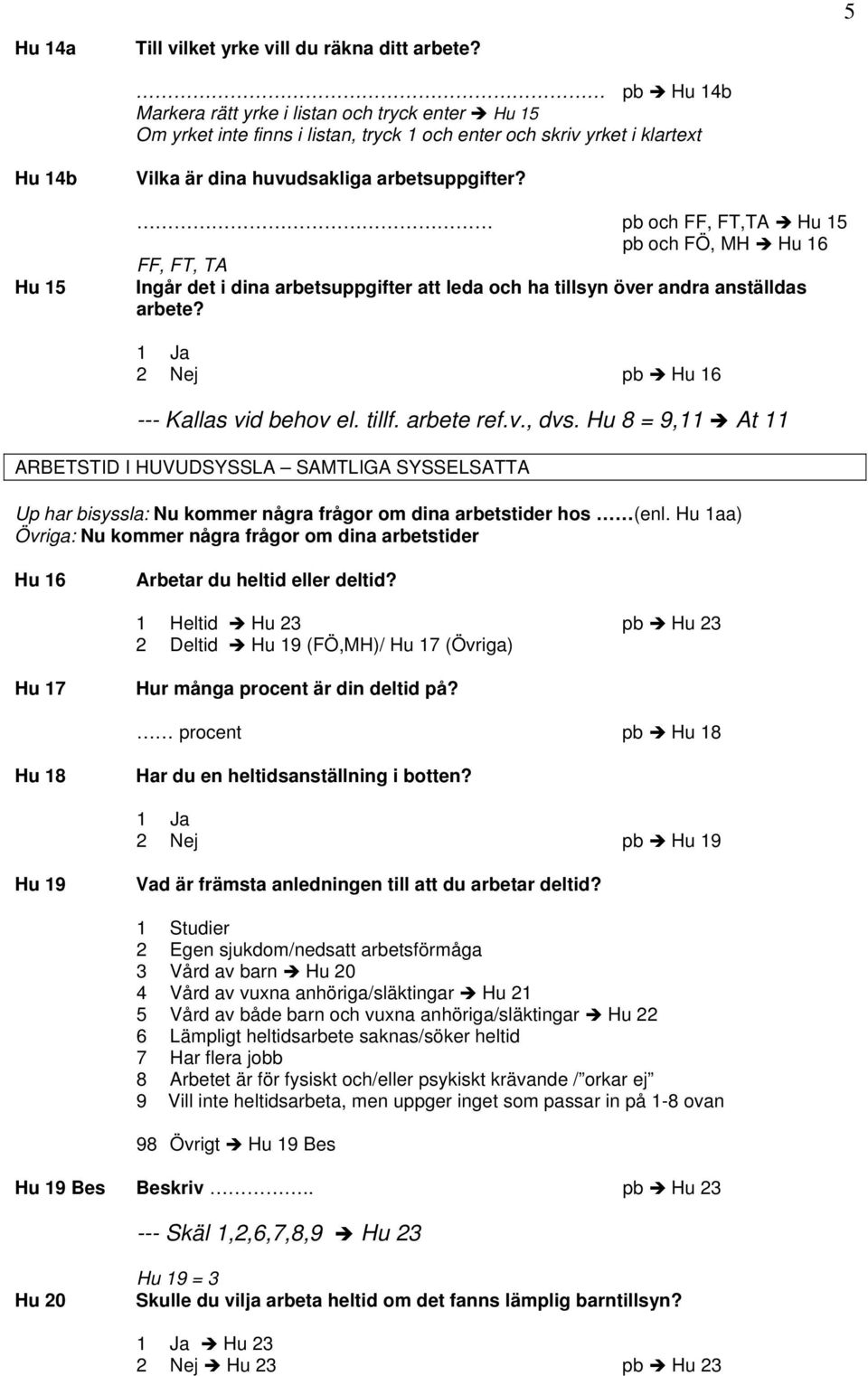 pb och FF, FT,TA Hu 15 pb och FÖ, MH Hu 16 FF, FT, TA Ingår det i dina arbetsuppgifter att leda och ha tillsyn över andra anställdas arbete? 2 Nej pb Hu 16 --- Kallas vid behov el. tillf. arbete ref.