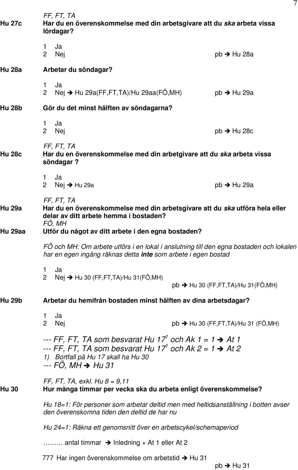 2 Nej Hu 29a pb Hu 29a FF, FT, TA Har du en överenskommelse med din arbetsgivare att du ska utföra hela eller delar av ditt arbete hemma i bostaden?