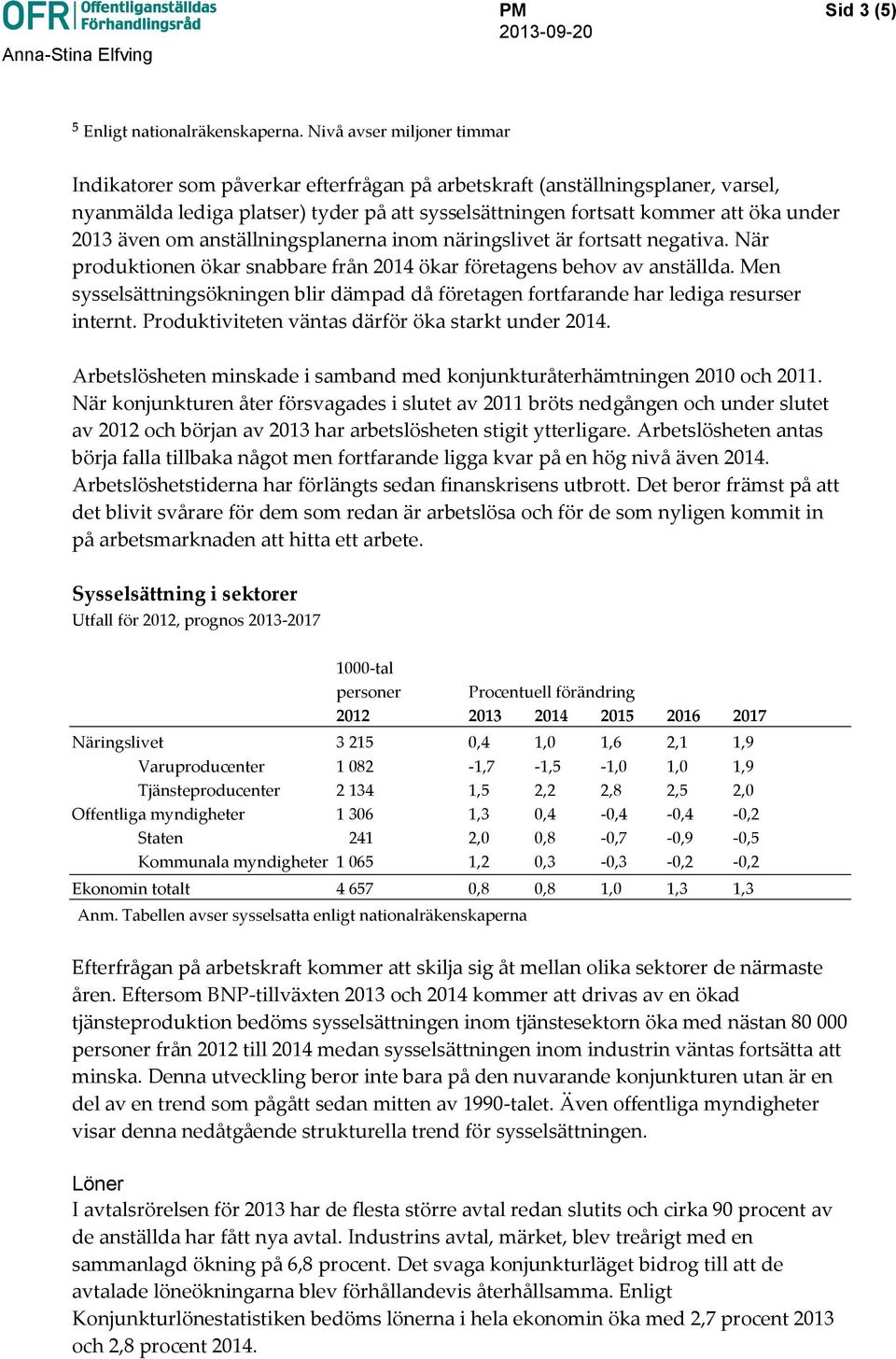 även om anställningsplanerna inom näringslivet är fortsatt negativa. När produktionen ökar snabbare från 2014 ökar företagens behov av anställda.