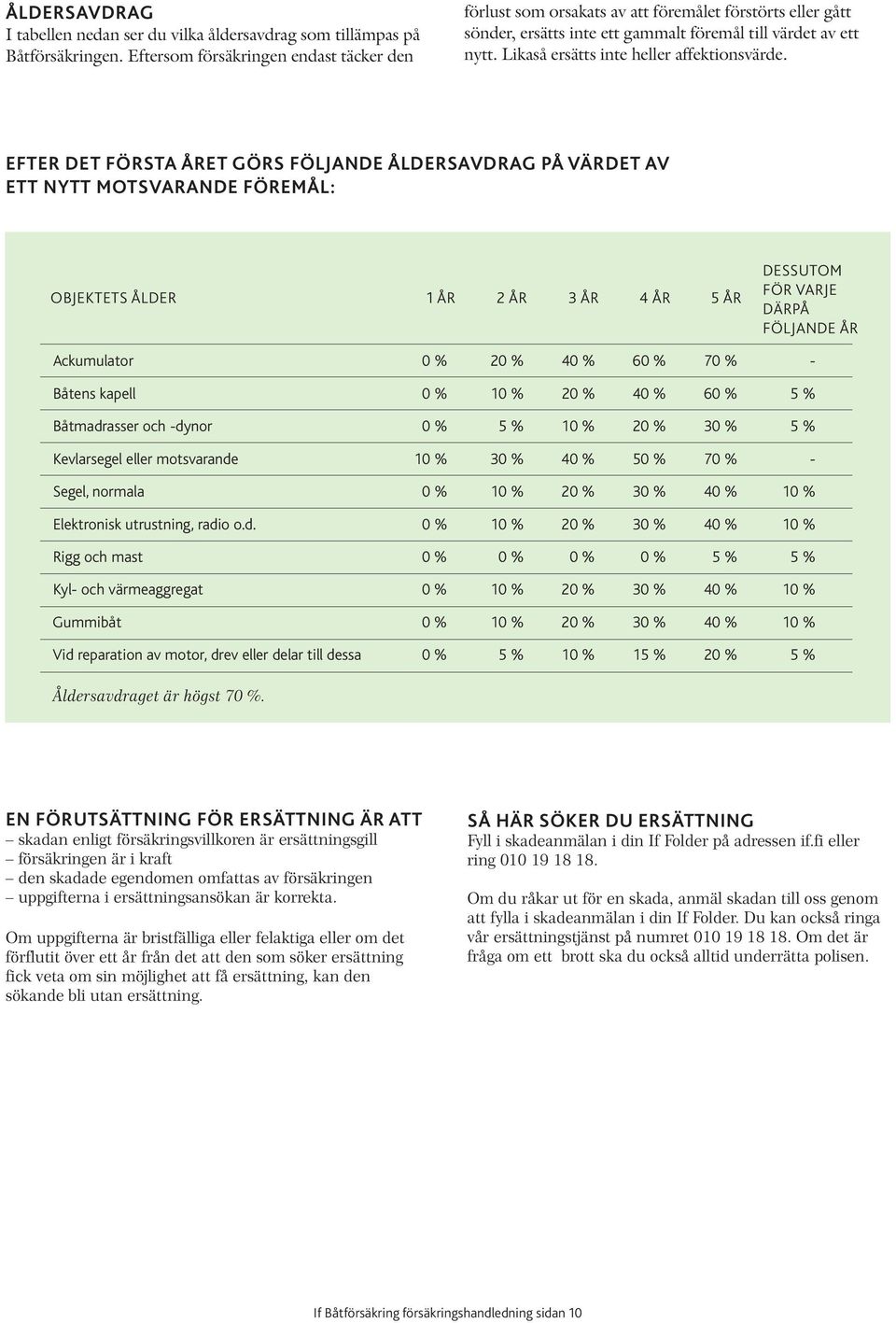 Likaså ersätts inte heller affektionsvärde.